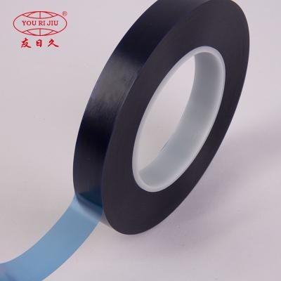 Hittebestendige blauwe PVC-foliebeschermende tape